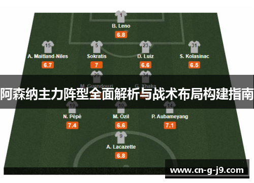 阿森纳主力阵型全面解析与战术布局构建指南