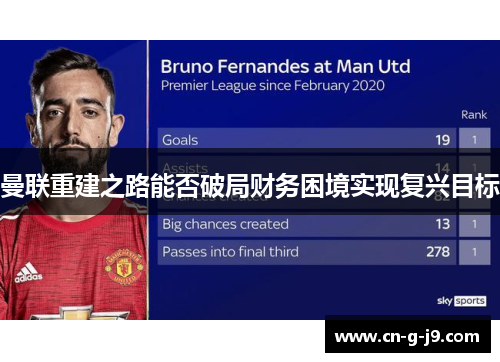 曼联重建之路能否破局财务困境实现复兴目标