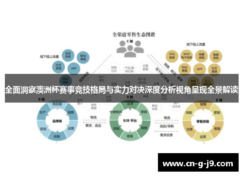 全面洞察澳洲杯赛事竞技格局与实力对决深度分析视角呈现全景解读 全面洞察澳洲杯赛事竞技格局与实力对决深度分析视角呈现全景解读
