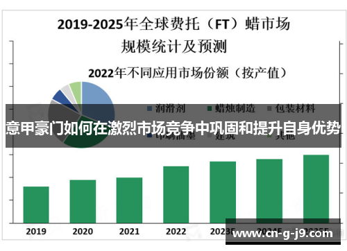 意甲豪门如何在激烈市场竞争中巩固和提升自身优势