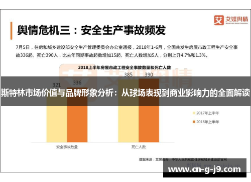 斯特林市场价值与品牌形象分析：从球场表现到商业影响力的全面解读
