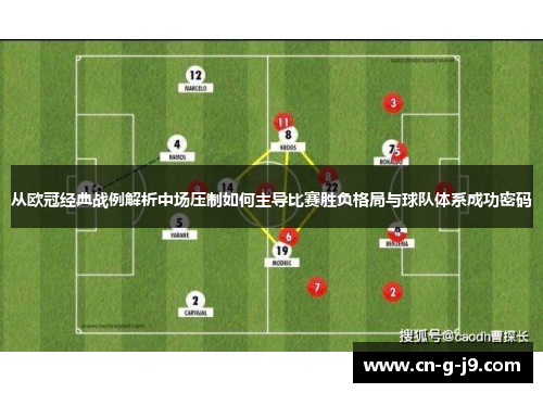 从欧冠经典战例解析中场压制如何主导比赛胜负格局与球队体系成功密码