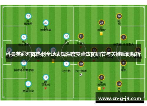 科曼英超对阵热刺全场表现深度复盘攻防细节与关键瞬间解析