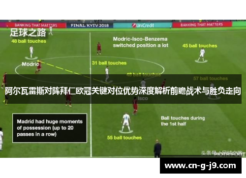 阿尔瓦雷斯对阵拜仁欧冠关键对位优势深度解析前瞻战术与胜负走向 阿尔瓦雷斯对阵拜仁欧冠关键对位优势深度解析前瞻战术与胜负走向