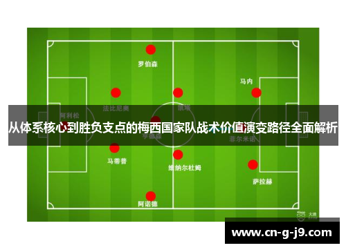 从体系核心到胜负支点的梅西国家队战术价值演变路径全面解析 从体系核心到胜负支点的梅西国家队战术价值演变路径全面解析