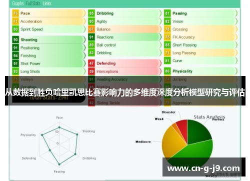 从数据到胜负哈里凯恩比赛影响力的多维度深度分析模型研究与评估 从数据到胜负哈里凯恩比赛影响力的多维度深度分析模型研究与评估